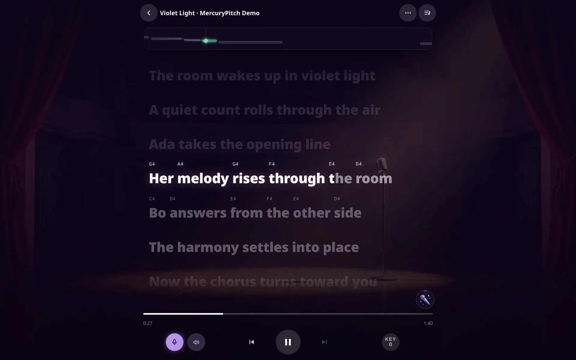 Karaoke Night in Zen view on a theater stage: the line "Her melody rises through the room" lights up word by word with the note to sing above each word, the melody guide runs across the top, and the Key chip reads 0 beside the transport.