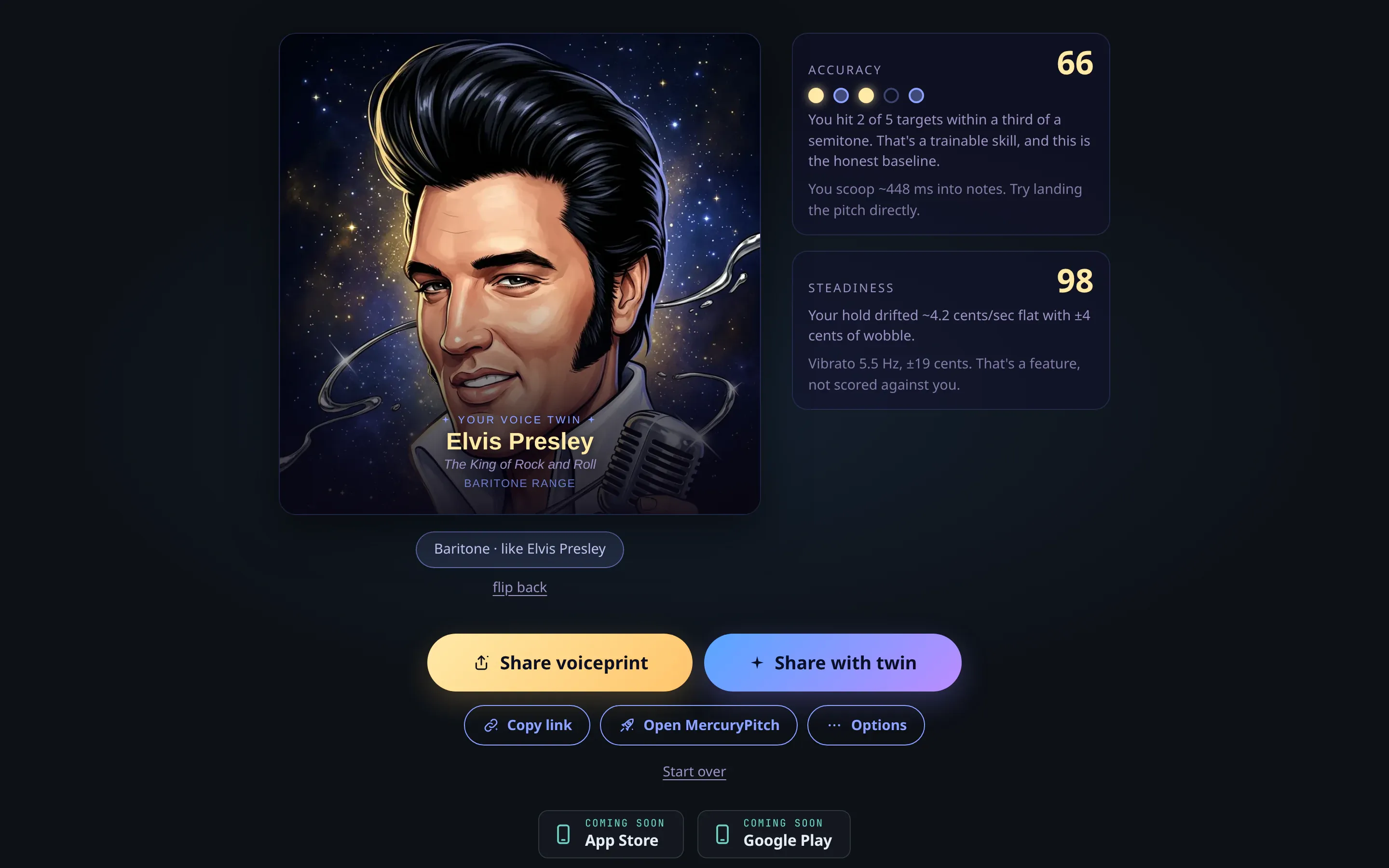 A Voice Mirror result: the voice twin is Elvis Presley, baritone, with accuracy 66 and steadiness 98 beside the card.